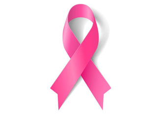 Día mundial del cáncer de mama